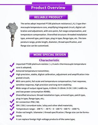 Customizable UNIVO UBW200Y Thermocouple Temperature Sensor with 0-20mA Output Signal
