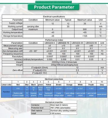 UNIVO UBIS-828Y Inclination Sensor for X-Y Axis Measurement in Industrial Applications