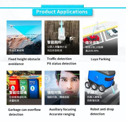 High Precision Single Point Laser Ranging Sensor Range 0.1-100m Mini Protective Lidar
