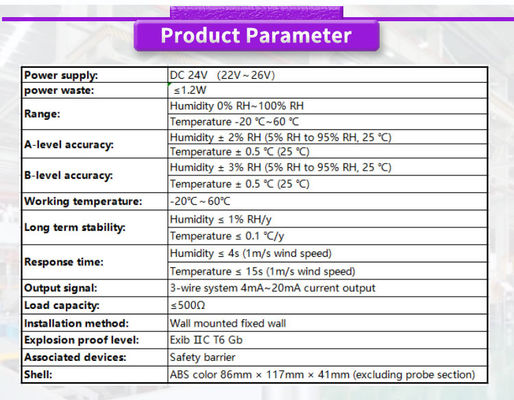 UBWH-W High precision temperature and humidity sensors 4mA-20mA output high precision sensors
