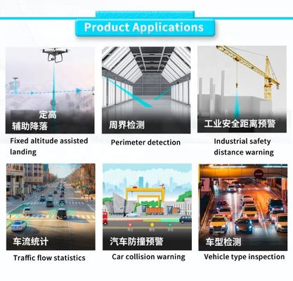 Customized ODM UNIVO 100m UBJG-03Y Collision Lidar Sensor for Traffic Flow Statistics