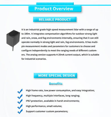 LiDAR Position Sensor with Digital Display and Multiple Interfaces UART CAN RS485 232