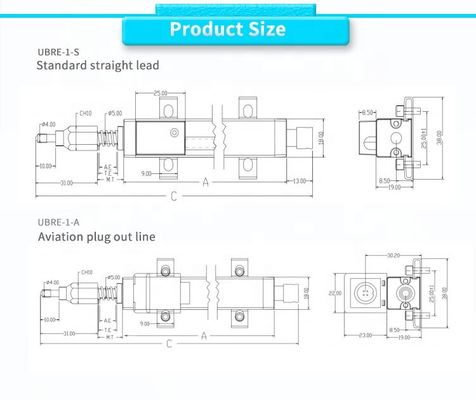 UNIVO UBRE-1Y Resistance-Type Position Displacement Sensor for Industrial Positioning