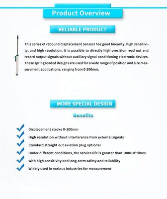 UNIVO UBRE-1Y Resistance-Type Position Displacement Sensor for Industrial Positioning