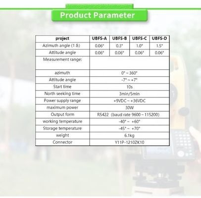 UNIVO UBFS-AY Navigation System Antenna for Precise Azimuth Measurement and Stability