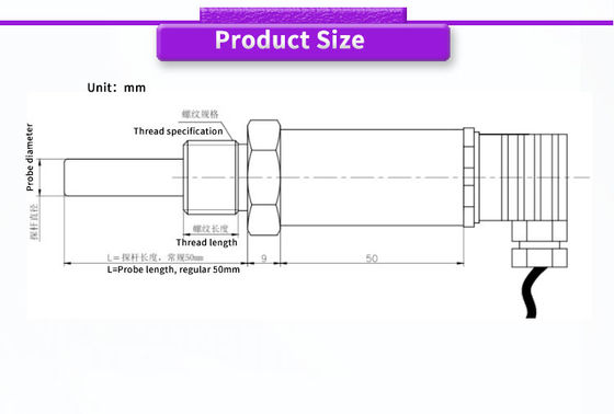 High precision range probe with customized temperature transmitter sensors