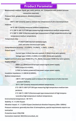 Customizable Range UNIVO UBW200Y Thermocouple Sensors for Precise Temperature Control