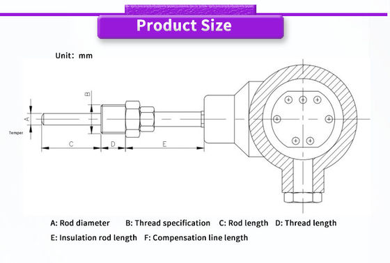 UNIVO Range Probe Customizable Length and Diameter for Digital Temperature Sensors