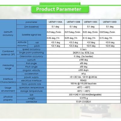 UNIVO UBTMF1100Y Fiber Optic Micro Inertial Measurement System Sensors for Navigation