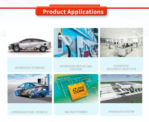 ODM Supported UNIVO UBST-20HTY Hydrogen System with Comprehensive Accuracy of ± 0.25% FS