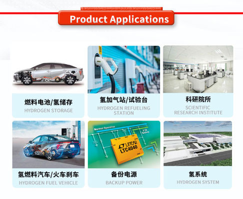 Customized UNIVO Hydrogen System Temperature Sensor for High-Temperature Applications
