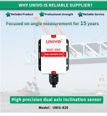 RS232 RS485 CAN Inclinometer Sensor for X-Y Measurement in Industrial Applications