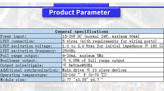 UNIVO UME1000Y LVDT RVDT Half Bridge Sensor Differential Transmitter for Signal Conversion
