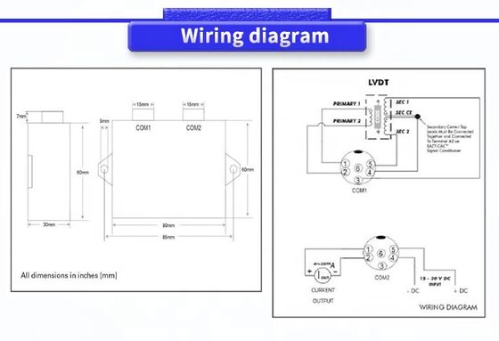 UNIVO UME1000Y LVDT RVDT Half Bridge Sensor Differential Transmitter for Signal Conversion