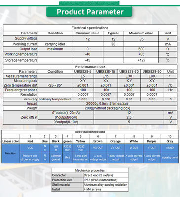 Customized OEM Support UBIS-828Y Dual Axis Inclinometer For Accurate Measurement