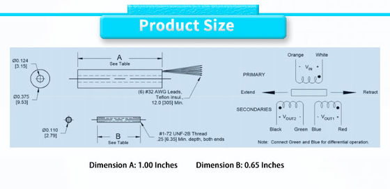High Temperature Mini LVDT Displacement Sensor ±2.5mm Range for OEM Customized Support