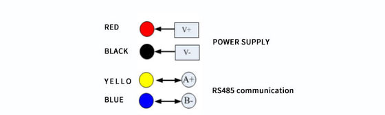 Customizable UBGA-CO2-1Y Real Time Monitoring RS485 Gas CO2 Concentration Sensor