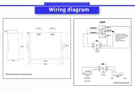 Easy Maintenance UNIVO UME1000Y LVDT/RVDT Half Bridge Sensor Differential Transmitter