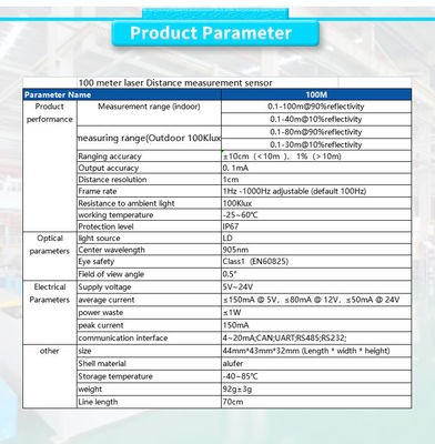 UNIVO Laser Displacement Sensor with Meter Digital Display -25-60°C 0.1-100m Accuracy