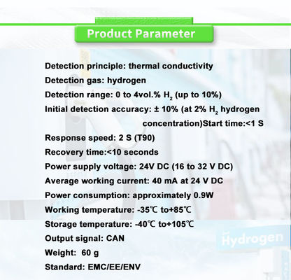 ODM Supported UBHL-XY CAN Fuel Vehicle Detection Hydrogen Concentration Sensors