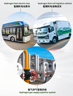 UNIVO UBHL-CY Fuel Vehicle Detection Cylinder Refueling Station CAN Hydrogen Concentration Sensors