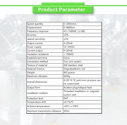 UNIVO UBZD2000Y Rotating Machinery Vibration Sensor for Electric Motor Bearing Seats