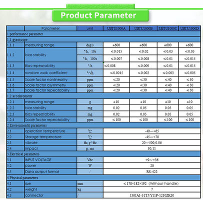 20W UNIVO UBTU1000Y Inertial Navigation Direction Reference System North Seeker Fiber Optic Gyroscope Sensor
