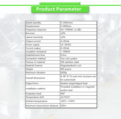 UBZD2000Y Vibration Transmitters Essential For Rotating Machinery Monitoring