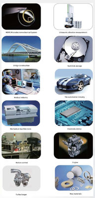 UBZD3000Y UNIVO Acceleration Speed Detection Vibration Instruments with High Accuracy