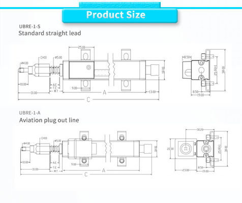 UBRE-1Y Resistance-Type Deformation Measurement Sensor for Aviation and UNIVO Automobile