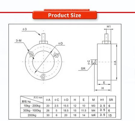 UBWP209 Mechanical Arm Small Electronic Scale for High Sensitivity Industrial Automation