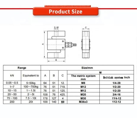 Customized Univo UBWP301Y Mechanical Arm Force Measurement Scale for Tension and Compression