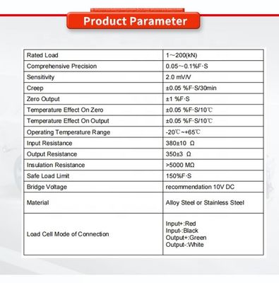 Mechanical Arm Scale with Comprehensive Precision of 0.05-0.1F S and High Sensitivity