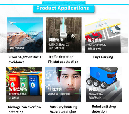 UBRV-S Non Linearity RVDT Sensors For High Precision Angular Position Sensing