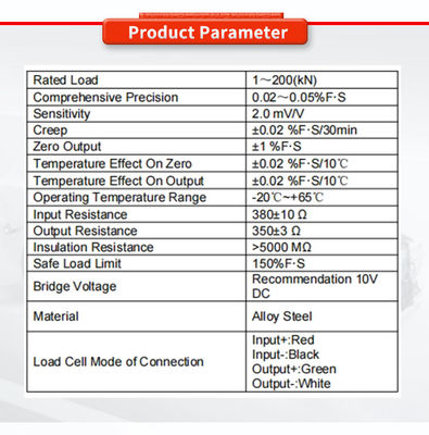 High Sensitivity Tension and Compression Force Sensor for UNIVO UBWP304Y Robotic Arm