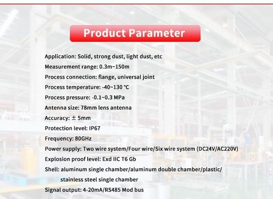Customizable Solid-Liquid Detection 80G Radar Level Gauge for Industrial Applications