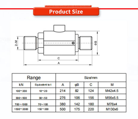 UBWP308Y Mechanical Arm Sensor For Force Measurement And Weighing ODM