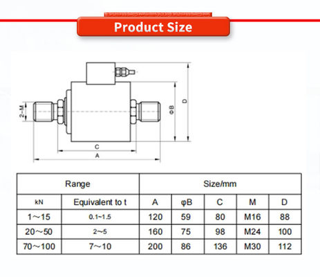 UBWP309Y Force Sensor For Precise Weight And Tension Control In Robotic Arm