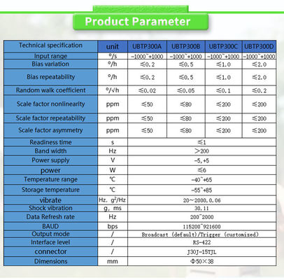 Customized Support -5- 5V Power Supply Small Fiber Optic Gyroscope North Seeker Unit