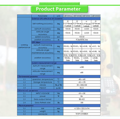 Speed Accuracy of ≤0.03m/s 8W Inertial Navigation System with Fiber Optic Gyroscope