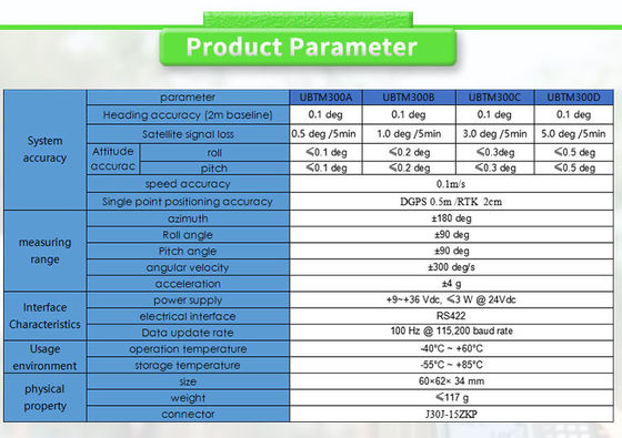High-Precision UBTM300Y Micro Inertial Measurement Fiber Optic Gyroscope Sensor MEMS