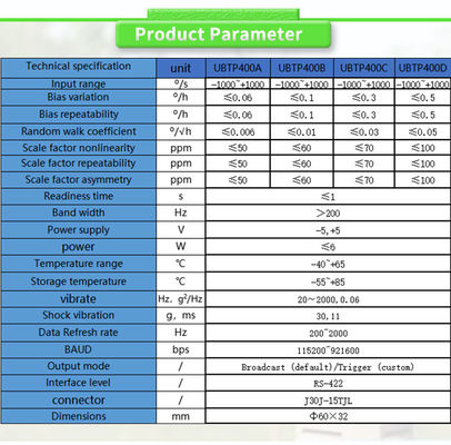 Small Inertial Navigation Sensor UBTP400Y with ≤6W Output form RS422 bps115200-921600