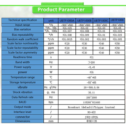 High-Speed RS422 Output Small Inertial Navigation Device with Customized OEM Support