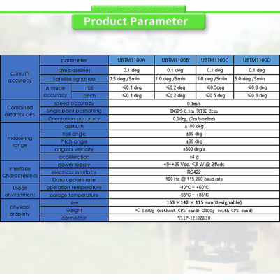 RS422 Output Form Micro Inertial Integrated Measurement System for High Speed Accuracy