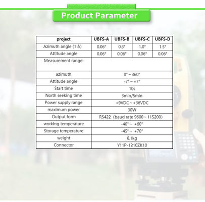 RS422 Output Customized ODM Support UBFS-AY Navigation System Fog Gyroscope Sensor Stability Tester