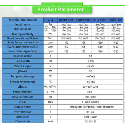 Customized ODM Support ≤6W Ultra Precision Inertial Navigation UBTP1300Y North Seeking System Equipment