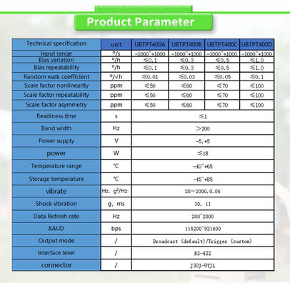 RS422 Output Form UBTPT400Y Navigation Inertial System Fiber Optic Gyroscope Sensor