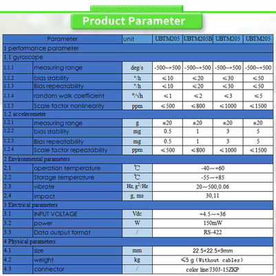 2023 UNIVO UBTM205 Antenna Stable Attitude Navigation Inertial Navigation System High North Finding Accuracy