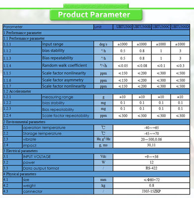 RS422 Output Form UBTU300Y Navigation Inertial Attitude/Azimuth Reference System Fiber Optic Gyroscope Sensor