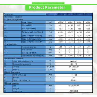 Accurate and Navigation Inertial Attitude/Azimuth Reference System Output form RS422